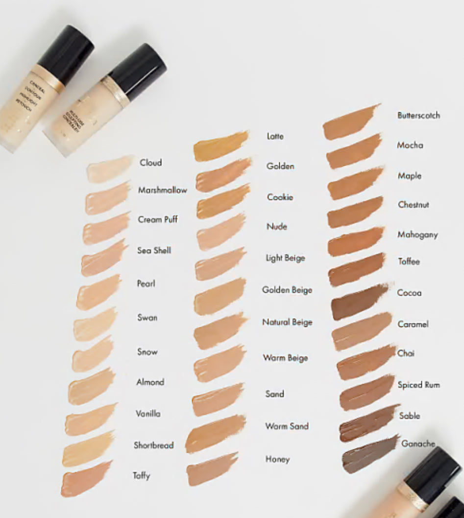 Born This Way  - Anti-cernes